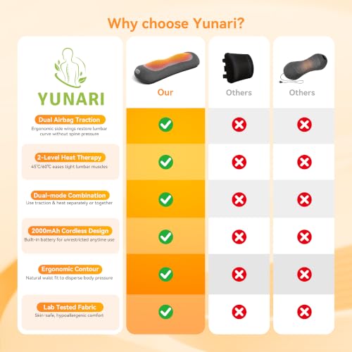 Yunari 3-in-1 Wireless Back Massager, Dual Airbag Decompression Lumbar Support Pillow with Adjustable Heat, Vibration & Traction, Ergonomic Support for Lower Back Pain Relief, Home Office Travel Car