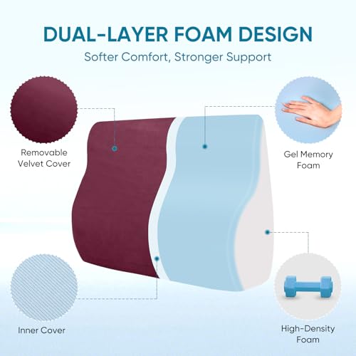 AHUAWA Back Support Pillow for Recliner Chair, Memory Foam Couch Back Cushions Ergonomic Large Lumbar Support Pillow for Lower Back Pain Relief, with Soft Velvet