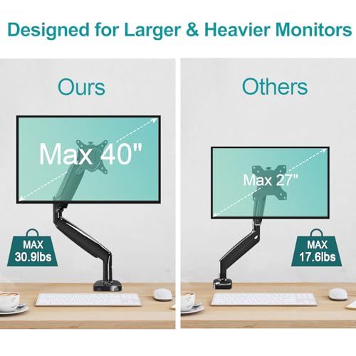 MOUNT PRO 40 inch Single Monitor Mount Stand fits 30.9lbs Ultrawide Screen, Heavy Duty Gas Spring Monitor Arm, Premium Desk Computer VESA Mount with Height/Tilt/Swivel/Rotation Adjustable