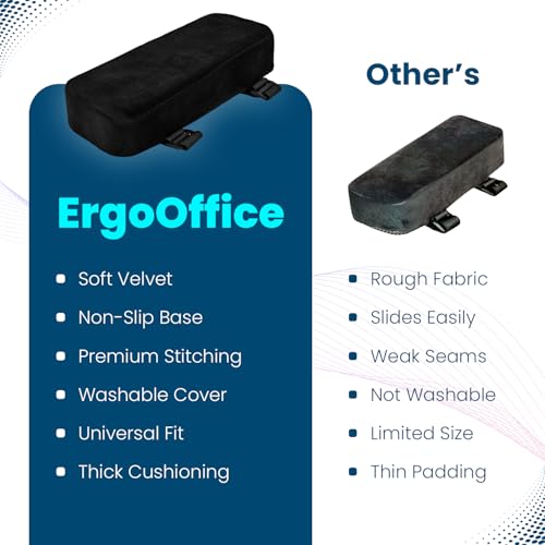Ergo Office Arm Rest Cushion - Set of 2 Office Chair Arm Pads for Elbow Pain Relief - Computer Office Chair Arm Covers for Comfortable Desk Setup