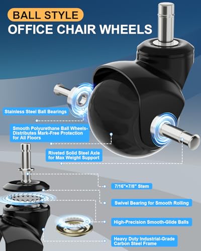 RidRed Office Chair Wheels Replacement Heavy Duty 2 Inch Roller Blade Wheels for Carpet Hardwood Floors,Support 2000 LB, Rubber Rollerblade Desk Chair Casters, Standard Stem Universal Fit, Set of 5