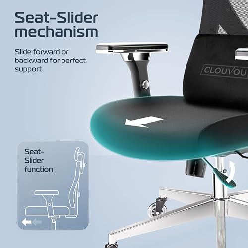CLOUVOU CleverSeat Ergonomic Office Chair Comfy [#1 in Tests] Ergonomic Chair with Breathable Mesh Back | Computer Chair with wheels | Home Office Desk Chair with 3D Headrest | Swivel Chair for 330lbs