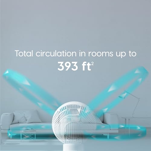 IRIS USA WOOZOO Air Circulator Fan with Remote, Oscillating Table Fan, 8 Speeds, 82ft Max Air Distance, 65° Tilt, Ultra Quiet DC Motor, Small Desk Fan for Bedroom, Office, Dorm, White