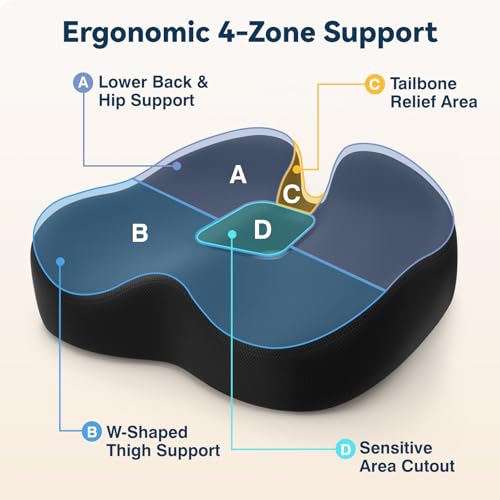 TushGuard Ergonomic Seat Cushion with Coccyx Cutout - 4-Zone Structure Office Chair Cushions for Tailbone Pressure Relief, Non-Slip Chair Pad with Washable Cover for Car, Office, Wheelchair, Black