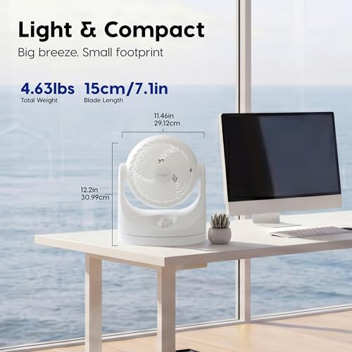 IRIS USA WOOZOO Desk Fan, Oscillating Air Circulator, 3 Speeds, 36ft Max Air Distance, 244ft² Coverage, 112° Adjustable Vertical Tilt, 29db Quiet Motor, Small Fan for Bedroom, Office, Dorm, White