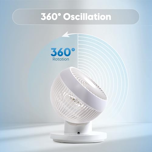 IRIS USA WOOZOO Air Circulator Fan with Remote, 360° Oscillation, 3 Speeds, 75ft Max Air Distance, Quiet Motor, Small Fan for Bedroom, Office, Dorm, White