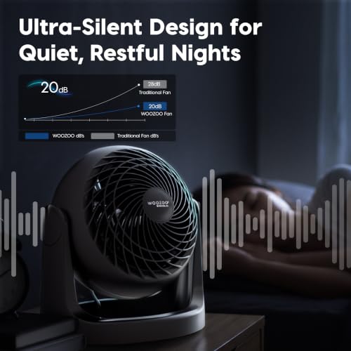 IRIS USA WOOZOO Desk Fan, Air Circulator, 3 Speeds, 52ft Max Air Distance, 157ft² Coverage, 360° Adjustable Vertical Tilt, 20db Quiet Motor, Fan for Bedroom, Office, Dorm, Medium, Black