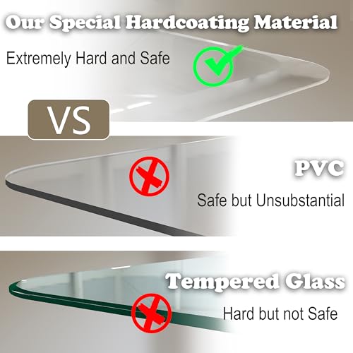 MESAILUP Beveled Edge Office Chair Mat for Carpet or Hardwood Floor 36" x 48" Clear Chair Mats for a Smooth Glide and Easy Roll On/Off, Heavy Duty and Non-Slip Pad Floor Ultimate Desk Chair Mat
