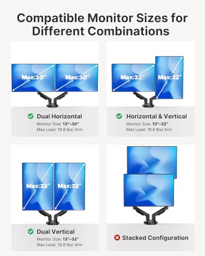 HUANUO FlowLift™ Dual Monitor Stand, Fully Adjustable Gaming Monitor Desk Mount for 13–32″ Computer Screens, Full Motion VESA 75x75/100x100 with C-Clamp & Grommet Base, Each Arm Holds 4.4 to 19.8 lbs