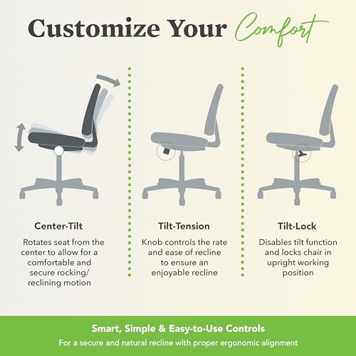 HON Volt Ergonomic Office Chair with Fabric Seat and Back, Armless Desk and Computer Chair with Adjustable Center‑Tilt Recline and Wheels for Home Office or Workstation, Black