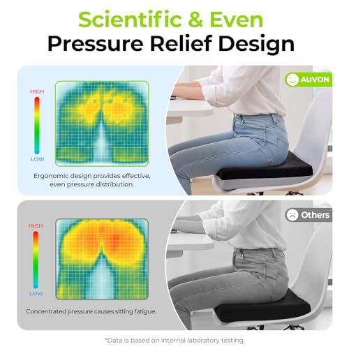 AUVON Ventilation Seat Cushion with Innovation Heat Dissipation Design, Wheelchair Cushion with Supportive Memory Foam, Waterproof & Anti-Slip Cover, Improve Lower Back & Tailbone Comfort