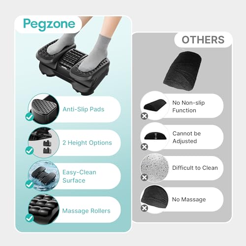 PEGZONE Foot Rest Under Desk with Massage Texture and Roller, Ergonomic Foot Stool with 2 Height Position, Adjustable Foot Rest for Under Desk at Work, Black