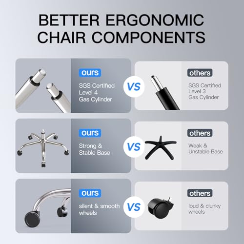 marrap Ergonomic Office Chair, Mesh Desk Chair with 3D Armrests, Adjustable Lumbar Support and Headrest, 90-120° Rocking Function, Black