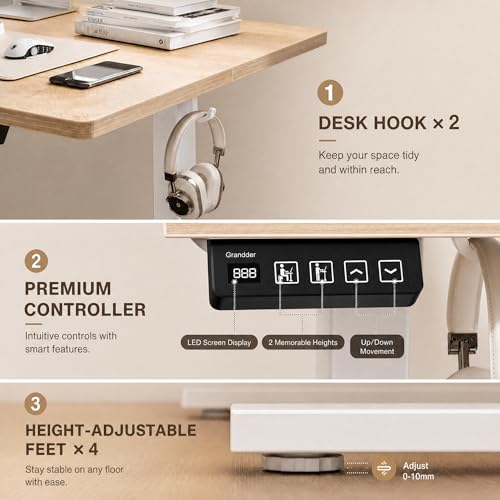 Grandder 55x32 Extra-Deep Electric Standing Desk, Wide Desktop Fits 49" Ultrawide Monitor+Dual Screens, 176 lbs Capacity, 2 Memory Presets, Anti Collision, Computer Desk for Home Office & Gaming, Oak