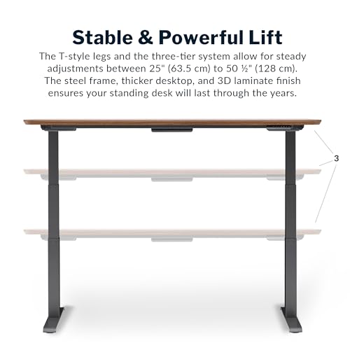 Vari Electric Standing Desk - Varidesk Height Adjustable Sit/Stand Desk - Dual Motor with Memory Presets, Stable T-Style Legs - Gaming or Home Office Workstation - 72”x30”, Walnut