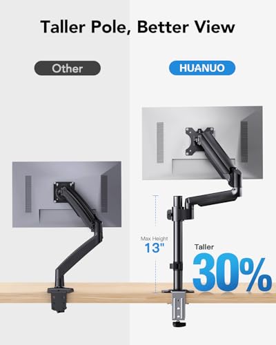 HUANUO Dual Monitor Mount up to 32 inches Screens, Taller Monitor Stand Hold 19.8lbs, Dual Monitor Arm Desk Mount Easy Adjustable with Tilt, Swivel, Rotation, VESA 75/100mm