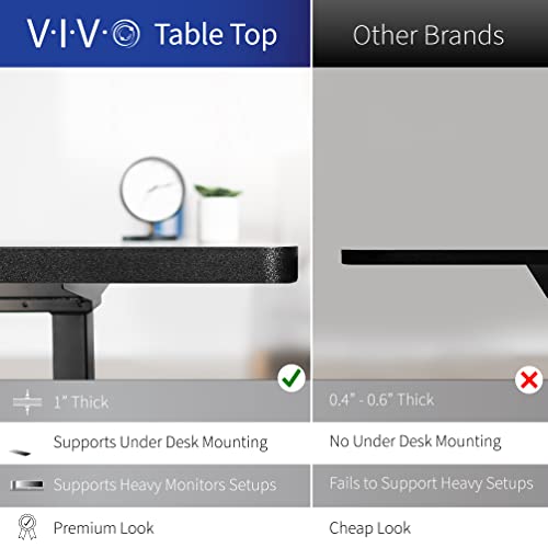 VIVO Electric 71 x 36 in Dual Motor Sit Stand Desk, Memory Height Adjustment, 2B Series, Black Top Black Frame, DESK-KIT-2B7B-36