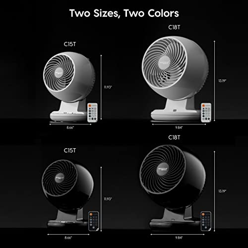 IRIS USA WOOZOO Desk Fan with Remote, Oscillating Table Air Circulator, 3 Speeds, 74ft Max Air Distance, Adjustable Tilt, Quiet Motor, Small Fan for Bedroom, Office, Dorm, White