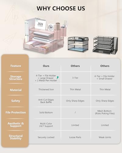 WALI Desk File Organizer, 4 Tier Desktop Paper Letter Tray Organizer with Drawer and 2 Pen Holders, Office Desk Accessories & Workspace Organizers for Office, Home Supplies(DO005DH-P), 1 Pack, Pink