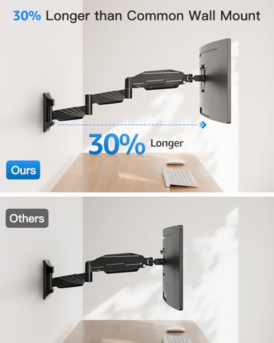 ErgoFocus Long Arm Monitor Wall Mount for Max 32 inch Computer Screen, Extra Long Adjustable Single Wall Mount Monitor Arm, Full Motion Vesa Wall Bracket 100x100, Hold up to 17.6lbs, Black