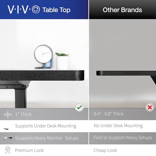 VIVO White Universal 71 x 30 inch Solid One-Piece Table Top for Standard and Sit to Stand Height Adjustable Home and Office Desk Frames, DESK-TOP71W