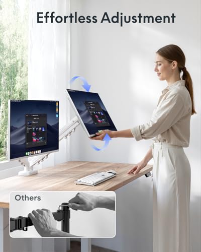 Flexispot Dual Monitor Arm, 17-32 Inch Monitor Mount up to 19.84 lbs, Fast Install VESA Mount for Home Office Gaming, Full Adjustable Gas Spring with C-Clamp and Grommet Base, White