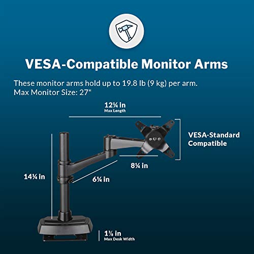 Vari Dual Monitor Arm 180 Degree - VESA Compatible Mount w/ 180 Degree Adjustment - Monitors up to 27 inches, 19.8 lbs - Double Arms for Compact Spaces - Computer Monitor Stand for Home or Office
