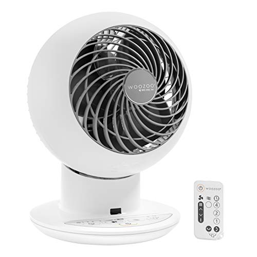 IRIS USA WOOZOO Air Circulator Fan with Remote, Oscillating, 5 Speeds, 82ft Max Air Distance, Adjustable Tilt, Quiet Motor, Small Fan for Bedroom, Office, Dorm, White
