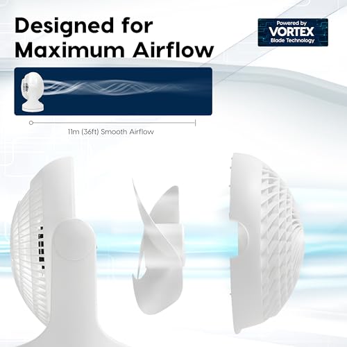 IRIS USA WOOZOO Desk Fan, Oscillating Air Circulator, 3 Speeds, 36ft Max Air Distance, 244ft² Coverage, 112° Adjustable Vertical Tilt, 29db Quiet Motor, Small Fan for Bedroom, Office, Dorm, White