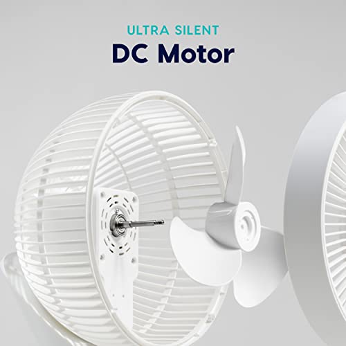 IRIS WOOZOO Pedestal 360 Oscillating DC Motor Standing Fan with Remote Control