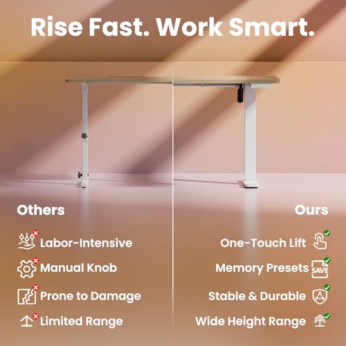 HUANUO 63 x 28 inch Electric Standing Desk Adjustable Height, 4 Memory Height Settings, Sit Stand Up Desk for Home Office & Computer Workstation, Light Walnut
