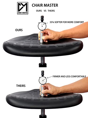 Chair Master Heavy Duty Durable Drafting Stool - Easy to Clean! Ergonomic Polyurethane Chair. Seat Height Adjustable w/Footring for Home, Automotive, Lab, Cleanroom (Non-Rolling Glides, Tall Stool).