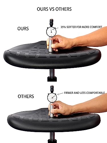 TAKE UR SEAT® Deluxe Drafting Lab Stool Chair, 18'' Adjustable Footring, 10'' Adjustable Height, 450 lbs seat Capacity, Heavy Duty, Shipped Within 24 Hours (Glide Non-Rolling)