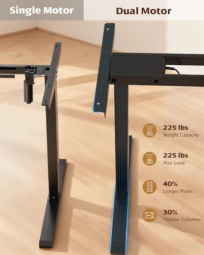 TOPSKY Dual Motor Electric Standing Desk Frame, Height Adjustable Sit Stand Base for Home Office, Fits Table Tops up to 70.8 x 31.5 Inch, 225 lb Capacity (Black, Without Stand)