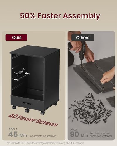 VASAGLE Custos Collection - File Cabinet, Mobile Pedestal Filing Cabinet with Wheels, Printer Stand with 5 Drawers, Tool-Free Sliding Rails, for Study, Home Office, Ink Black UOFC081BC01S
