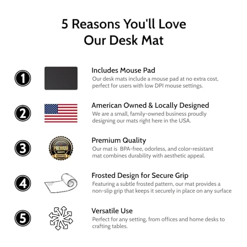 Awnour Clear Desk Mat - Multi-Functional Desk Pad, 32 x 16 inches - Durable Desk Protector with Anti-Slip Base, Transparent View, Spill-Resistant Design