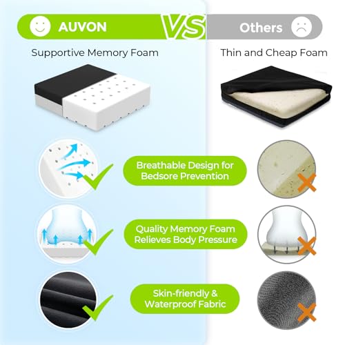 AUVON Ventilation Seat Cushion with Innovation Heat Dissipation Design, Wheelchair Cushion with Supportive Memory Foam, Waterproof & Anti-Slip Cover, Improve Lower Back & Tailbone Comfort