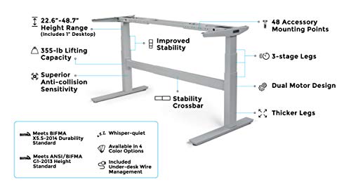 UPLIFT DESK - V2 Rubberwood Butcher Block (48 x 24 inch) 1.5" Desktop Standing Desk, Height Adjustable Commercial Frame (Gray), Advanced Keypad, Wire Grommets, Wire Tray, Rocker Board