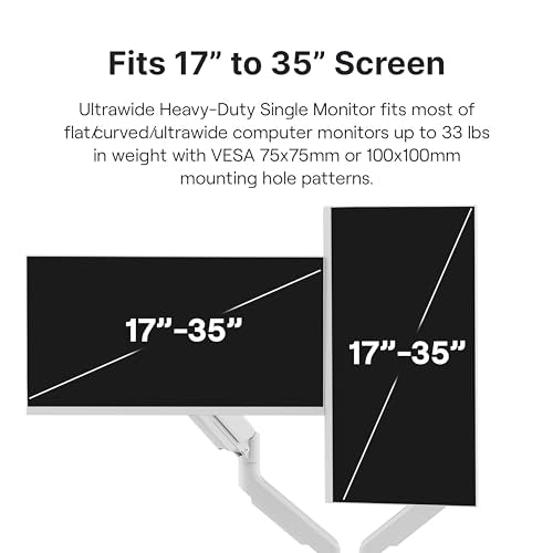 Pixio PS2D White Ultrawide Heavy-Duty Premium Dual Monitor Arm Stand Desk Mount - Fits up to 35 inches Two Monitors, Weights up to 33 lbs Each, Compatible with VESA 75x75mm 100x100mm