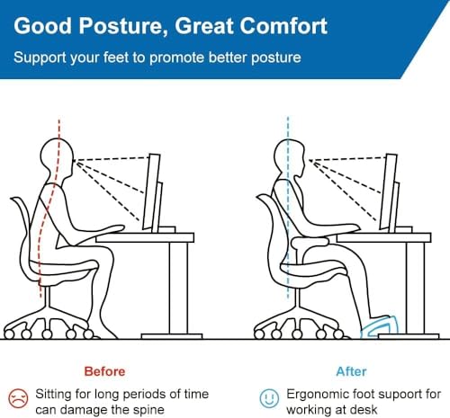 StrongTek Ergonomic Under Desk Footrest, 3 Adjustable Heights Wooden Office Footrest, Large Anti-Slip Surface, Improves Posture and Blood Circulation, up to 400lbs (Natural)