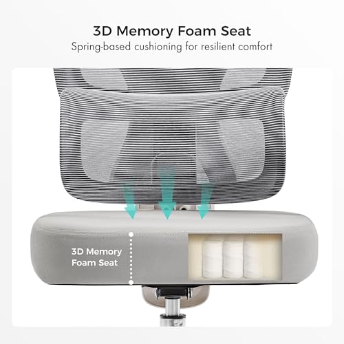 EUREKA ERGONOMIC Exis Ergonomic Chair, Office Chairs with Adjustable Lumbar Support & Multi-Position Backrest, Gaming Chair with High-Resiliency Seat for Long Hours, 360° Rotatable Armrests, White