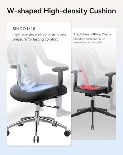 SIHOO M18 Ergonomic Office Chair, High Back Mesh Desk Chair with Adjustable Headrest & Lumbar Support, 330lbs Capacity Computer Chair with 2D Armrests & Wide Cushion, Tilt Lock, for Home Office-Black