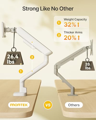 monTEK Single Monitor Arm, Mechanical Spring Monitor Arm for 17-40" Ultrawide Screens, Adjustable Monitor Desk Mount Holds up to 26.4 lbs with C Clamp/Grommet Desk Mount, VESA 75/100mm