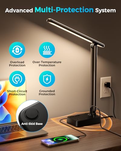 LED Desk Lamp with Power Strip, 3 AC Outlets & 4 USB Ports (2 USB-C), Stepless Dimming & 2800K-6500K Eye-Caring Desk Light, Foldable Table Lamp with 5FT Cord for Home Office, Dorm Room Essentials