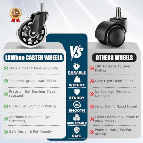 3 Inch Office Chair Wheels Set of 5, Heavy Duty PU Silent Chair Casters 880LBS Load Bearing, Universal 11mm Stem Replacement, Smooth Glide Floor Protecting for Home Office Gaming Desk Computer Chair