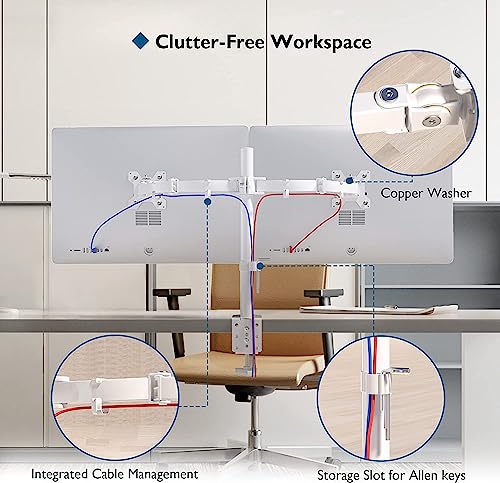 BONTEC Dual Monitor Desk Mount, Full Motion Adjustable White Monitor Stand for 13–27 Inch Screens, Heavy Duty Arms Hold 22 lbs Each, VESA 75x75/100x100, C Clamp and Grommet Base, Cable Management