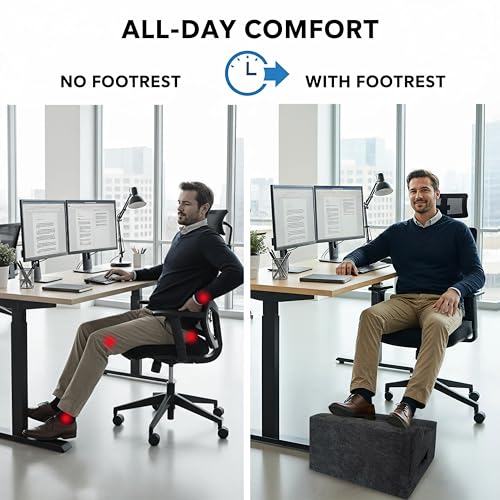 XYRONICA Foot Rest Under Desk, Ergonomic Foot Stool, Comfortable Office Footrest with Curved Design, with Washable Cover for Home and Office, Relieves Leg Pressure (Dark Gray)