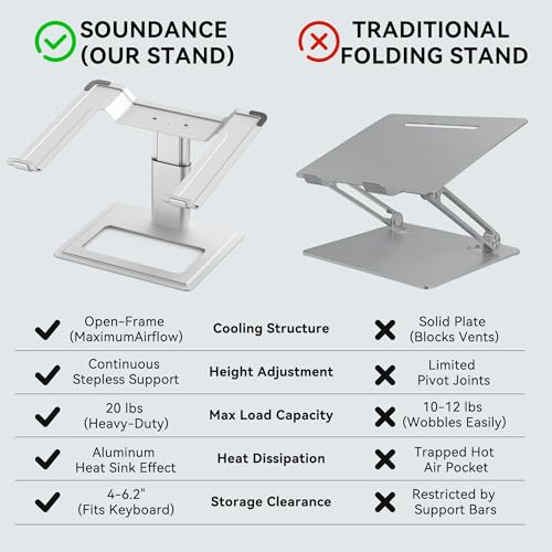 SOUNDANCE Adjustable Laptop Stand for Desk, Computer Stand, Ergonomic Laptop Riser Holder Compatible with 10 to 17.3 Inches Notebook PC Computer, Aluminum Silver