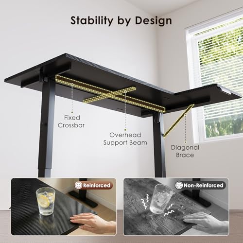 OffiGo Electric L Shaped Standing Desk, 55 Inches Height Adjustable Table, Reversiable Corner Stand Up Desk, Lifting Computer Table for Home Office, Computer Workstation, Carbon Fiber Black