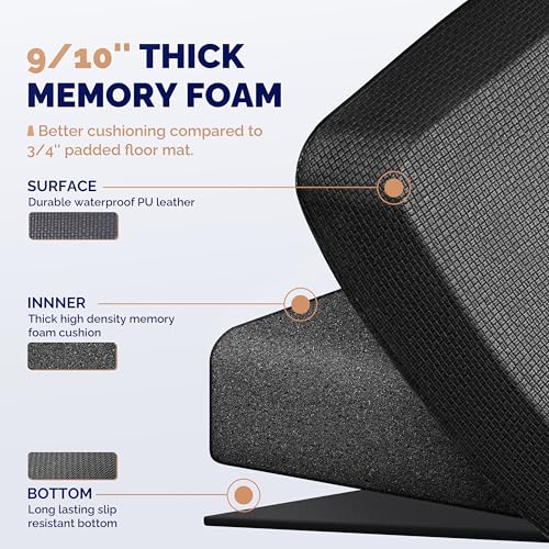 FEATOL Anti Fatigue Mat for Standing, 9/10 Extra Thick Ergonomic Standing Desk Mat, Comfort Memory Foam Standing Mat at Home,Office All Day (20" x 32", Black, 1PC)